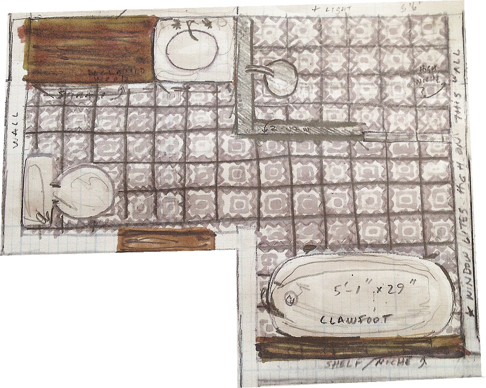 sinksketch